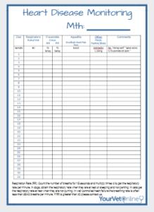 heart disease monitoring form for pets